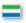 Bandiera Sierra Leone